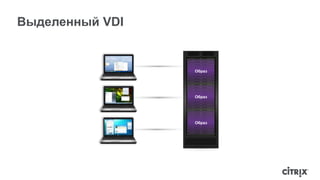 Выделенный VDI 
Образ 
Образ 
Образ 
 