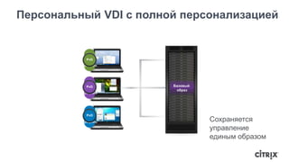 Персональный VDI с полной персонализацией 
Базовый 
образ 
ПО 
PvD 
Профиль 
ПО 
PvD 
Профиль 
ПО 
PvD 
Профиль 
Сохраняется 
управление 
единым образом 
 