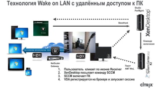 Технология Wake on LAN с удалённым доступом к ПК 
SSL 11010 SSL 1011011010 SSL 1011011010 1011011010 1011011010 1011011 1011101 
VPN 
NetScaler 
Gateway 
Storefront 
1. Пользователь кликает по иконке Receiver 
2. XenDesktop посылает команду SCCM 
3. SCCM включает ПК 
4. VDA регистрируется на брокере и запускает сессию 
Studio 
PwrMgmt 
Команда 
включения 
Пакет 
AMT WoL 
 