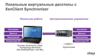 Локальные виртуальные десктопы с 
XenClient Synchronizer 
Локальная работа Централизованное управление 
Настройки 
Данные 
Настройки 
Данные 
11011010 SSL 1011011010 SSL 1011011010 SSL 1011011010 SSL 1011011010 SSL 101101110 SSL 1011 1011011010 SSL 1011011010 SSL 1011011010 SSL 1011011010 SSL 101101 1011 
Synchronizer 
Приложения 
Быстро, безопасно, гибко. 
Гипервизор XenClient 
Или DesktopPlayer для Mac 
Приложения 
Клиентская ОС 
Клиентская ОС 
 