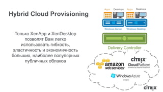Hybrid Cloud Provisioning 
Только XenApp и XenDesktop 
позволят Вам легко 
использовать гибкость, 
эластичность и экономичность 
больших, наиболее популярных 
публичных облаков 
Delivery Controller 
(скоро) 
 