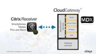 Mobile




                                                   StoreFront™
                                                     services
                                                                   Web & HTML5
                                                                    Content
                                                                   Controllers
                                                                     Windows


                                                                      Data




                                                                 Gateway
                                                                 services

© 2012 Citrix | Confidential – Do Not Distribute
 