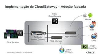 Implementação de CloudGateway – Adoção faseada

                                                                   Citrix
                                                               CloudGateway
                                                                                                Mobile




                                                                                                     Web


                                                 NetScaler                      AppController
                                              Access Gateway
                                                                Web Interface                            SaaS
Citrix Receiver
                                                                                                     FMD
                                                                                                   ShareFile
                                                                                 Virtual
© 2012 Citrix | Confidential – Do Not Distribute                                Windows
 