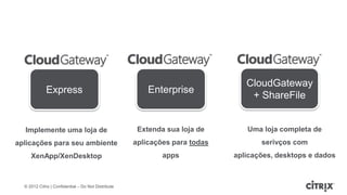 CloudGateway
             Express                                     Enterprise
                                                                                 + ShareFile


  Implemente uma loja de                              Extenda sua loja de       Uma loja completa de
aplicações para seu ambiente                         aplicações para todas          serivços com
     XenApp/XenDesktop                                       apps            aplicações, desktops e dados



  © 2012 Citrix | Confidential – Do Not Distribute
 