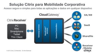 Solução Citrix para Mobilidade Corporativa
Acesso seguro e simples para todas as aplicações e dados em qualquer dispositivo

                                                                                                             XA/XD




                                                                                      Content Controllers
                                                                                                             SaaS




                                                     Gateway services
             PC




                                                                        StoreFront™
            Mac




                                                                          services
         Smartphone
           Tablet
         Thin Client                                                                                        Sharefile



                                                                                                            Receiver
                                                                                                            /Mobile
  © 2012 Citrix | Confidential – Do Not Distribute
 