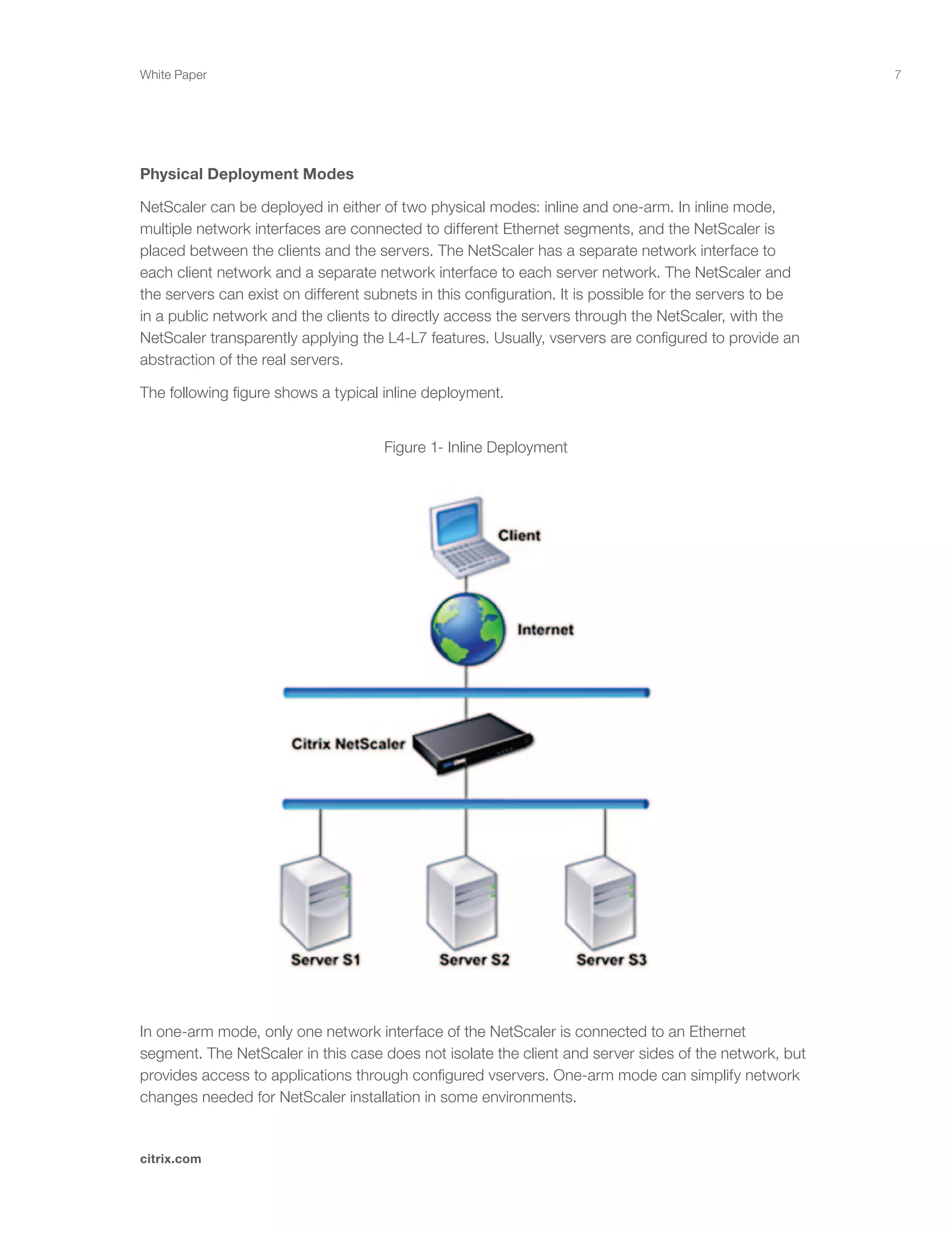 7
citrix.com
White Paper
Physical Deployment Modes
NetScaler can be deployed in either of two physical modes: inline and one-arm. In inline mode,
multiple network interfaces are connected to different Ethernet segments, and the NetScaler is
placed between the clients and the servers. The NetScaler has a separate network interface to
each client network and a separate network interface to each server network. The NetScaler and
the servers can exist on different subnets in this configuration. It is possible for the servers to be
in a public network and the clients to directly access the servers through the NetScaler, with the
NetScaler transparently applying the L4-L7 features. Usually, vservers are configured to provide an
abstraction of the real servers.
The following figure shows a typical inline deployment.
Figure 1- Inline Deployment
In one-arm mode, only one network interface of the NetScaler is connected to an Ethernet
segment. The NetScaler in this case does not isolate the client and server sides of the network, but
provides access to applications through configured vservers. One-arm mode can simplify network
changes needed for NetScaler installation in some environments.
 