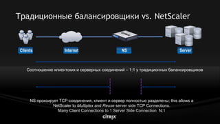 Citrix Net Scaler V9.0 Lb Highload Mar2009