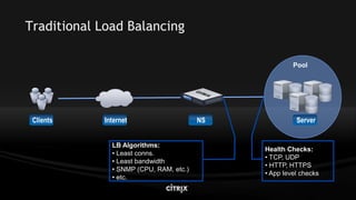 Citrix Net Scaler V9.0 Lb Highload Mar2009