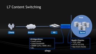 Citrix Net Scaler V9.0 Lb Highload Mar2009