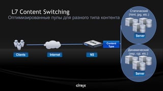 Citrix Net Scaler V9.0 Lb Highload Mar2009