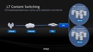 Citrix Net Scaler V9.0 Lb Highload Mar2009