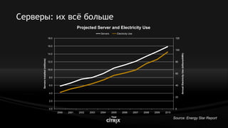 Citrix Net Scaler V9.0 Lb Highload Mar2009