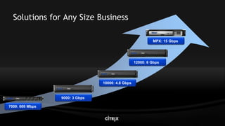 Citrix Net Scaler V9.0 Lb Highload Mar2009
