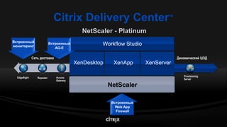 Citrix Net Scaler V9.0 Lb Highload Mar2009