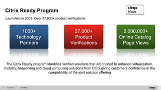 © 2015 Citrix. Citrix Ready3
Citrix Ready Program
Launched in 2007. Over 27,000+ product verifications.
27,000+
Product
Verifications
1000+
Technology
Partners
2,000,000+
Online Catalog
Page Views
The Citrix Ready program identifies verified solutions that are trusted to enhance virtualization,
mobility, networking and cloud computing solutions from Citrix giving customers confidence in the
compatibility of the joint solution offering
 