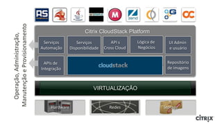 Manutenção e Provisionamento
                                                     Citrix CloudStack Platform
  Operação, Administração,


                                Serviços         Serviços          API s      Lógica de     UI Admin
                               Automação      Disponibilidade   Cross Cloud   Negócios      e usuário


                                 APIs de
                                                       Workload Management                 Repositório
                               Integração                                                  de imagens
                                                        Resource Management


                                                          VIRTUALIZAÇÃO


                                   Hardware                       Redes                   Storage
 