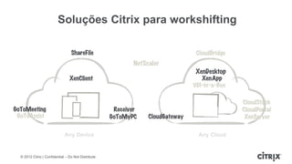 Soluções Citrix para workshifting




                            Any Device             Any Cloud


© 2012 Citrix | Confidential – Do Not Distribute
 