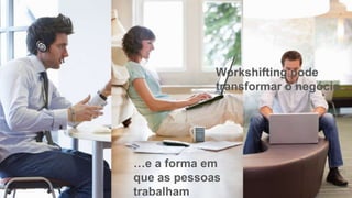 Workshifting pode
                                                                transformar o negócio…




                                                   …e a forma em
                                                   que as pessoas
© 2012 Citrix | Confidential – Do Not Distribute
                                                   trabalham
 