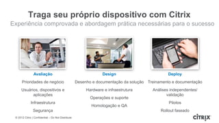 Traga seu próprio dispositivo com Citrix
Experiência comprovada e abordagem prática necessárias para o sucesso




                Avaliação                                        Design                          Deploy
      Prioridades de negócio                        Desenho e documentação da solução   Treinamento e documentação
      Usuários, dispositivos e                           Hardware e infraestrutura        Análises independentes/
            aplicações                                                                           validação
                                                           Operações e suporte
              Infraestrutura                                                                      Pilotos
                                                           Homologação e QA
                Segurança                                                                     Rollout faseado
 © 2012 Citrix | Confidential – Do Not Distribute
 