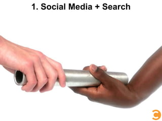 1. Social Media + Search<br />