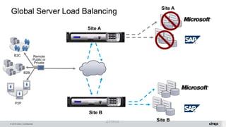 Citrix adc technical overview | PPTX