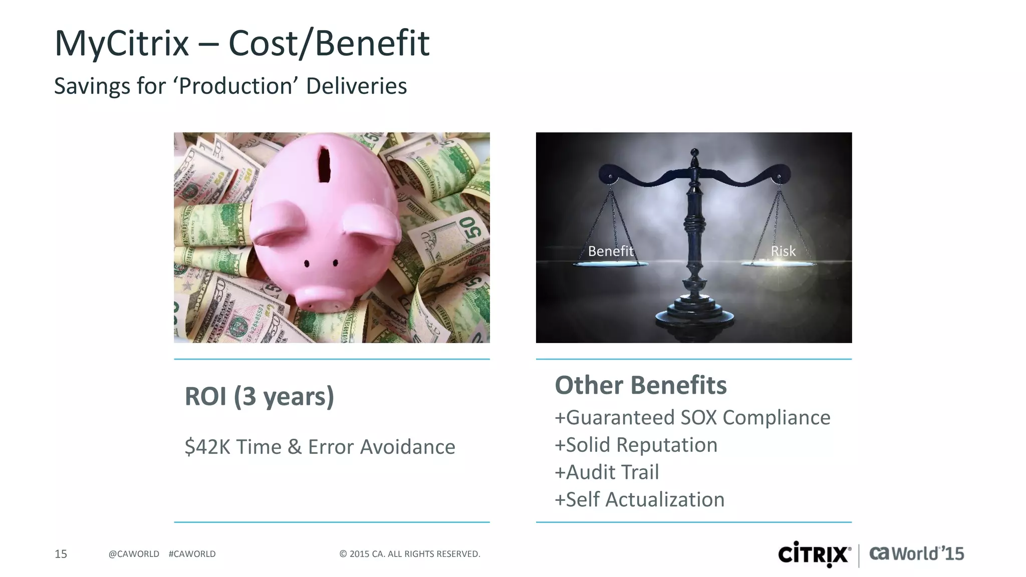 15 © 2015 CA. ALL RIGHTS RESERVED.@CAWORLD #CAWORLD
MyCitrix – Cost/Benefit
Savings for ‘Production’ Deliveries
Benefit Risk
ROI (3 years)
$42K Time & Error Avoidance
Other Benefits
+Guaranteed SOX Compliance
+Solid Reputation
+Audit Trail
+Self Actualization
 