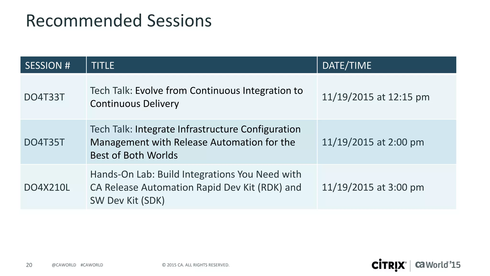 20 © 2015 CA. ALL RIGHTS RESERVED.@CAWORLD #CAWORLD
Recommended Sessions
SESSION # TITLE DATE/TIME
DO4T33T
Tech Talk: Evolve from Continuous Integration to
Continuous Delivery
11/19/2015 at 12:15 pm
DO4T35T
Tech Talk: Integrate Infrastructure Configuration
Management with Release Automation for the
Best of Both Worlds
11/19/2015 at 2:00 pm
DO4X210L
Hands-On Lab: Build Integrations You Need with
CA Release Automation Rapid Dev Kit (RDK) and
SW Dev Kit (SDK)
11/19/2015 at 3:00 pm
 