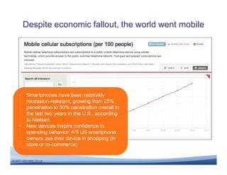 Despite economic fallout, the world went mobile




    •     Smartphones have been relatively
          recession-resistant, growing from 25%
          penetration to 50% penetration overall in
          the last two years in the U.S., according
          to Nielsen.
    •     New devices inspire confidence in
          spending behavior: 4/5 US smartphone
          owners use their device in shopping (in
          store or m-commerce)


© 2011 Altimeter Group
 