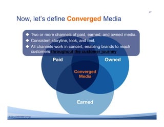 27


       Now, let’s define Converged Media

                � Two or more channels of paid, earned, and owned media.
                � Consistent storyline, look, and feel.
                � All channels work in concert, enabling brands to reach
                  customers throughout the customer journey




© 2011 Altimeter Group
  2012
 
