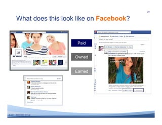 29


       What does this look like on Facebook?


                           Paid


                          Owned


                          Earned




© 2011 Altimeter Group
 