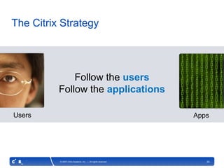 The Citrix Strategy




              Follow the users
          Follow the applications

Users                                                         Apps




          © 2007 Citrix Systems, Inc. — All rights reserved      20
 