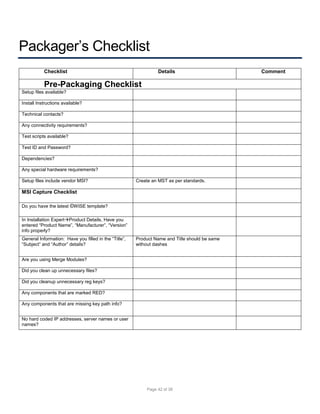 Packager’s Checklist
Checklist

Details

Pre-Packaging Checklist
Setup files available?
Install Instructions available?
Technical contacts?
Any connectivity requirements?
Test scripts available?
Test ID and Password?
Dependencies?
Any special hardware requirements?
Setup files include vendor MSI?

Create an MST as per standards.

MSI Capture Checklist
Do you have the latest ©WISE template?
In Installation ExpertProduct Details, Have you
entered “Product Name”, “Manufacturer”, “Version”
info properly?
General Information: Have you filled in the “Title”,
“Subject” and “Author” details?

Product Name and Title should be same
without dashes

Are you using Merge Modules?
Did you clean up unnecessary files?
Did you cleanup unnecessary reg keys?
Any components that are marked RED?
Any components that are missing key path info?
No hard coded IP addresses, server names or user
names?

Page 42 of 38

Comment

 