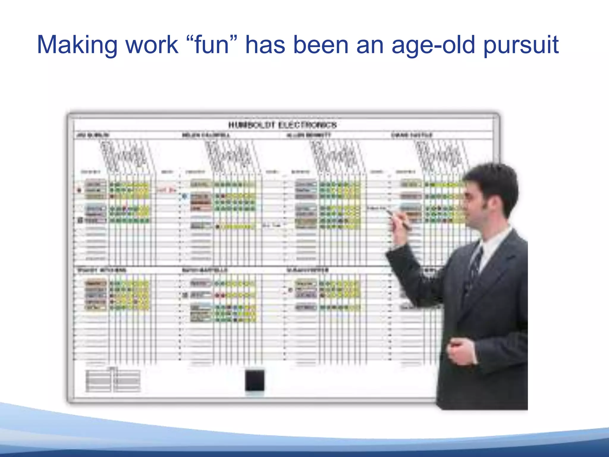 Making work “fun” has been an age-old pursuit




© 2011 Altimeter Group
 