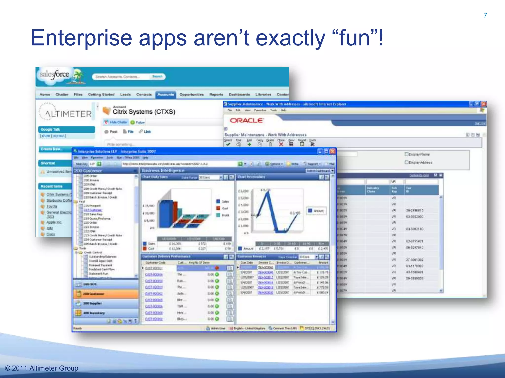 7


       Enterprise apps aren’t exactly “fun”!




© 2011 Altimeter Group
 
