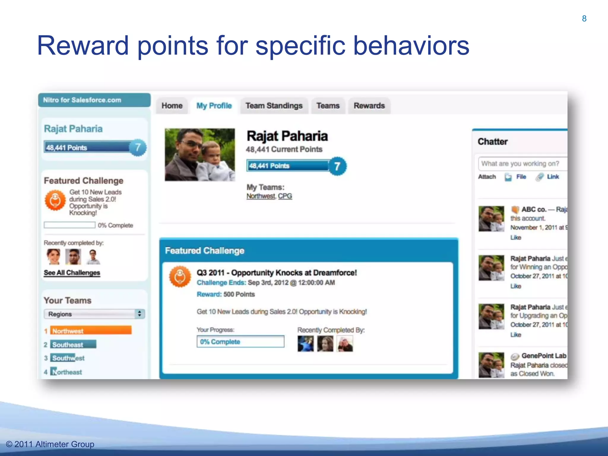 8


       Reward points for specific behaviors




© 2011 Altimeter Group
 
