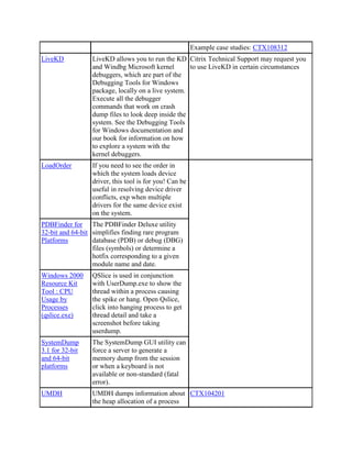 Citrix command lines