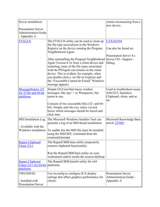Citrix command lines