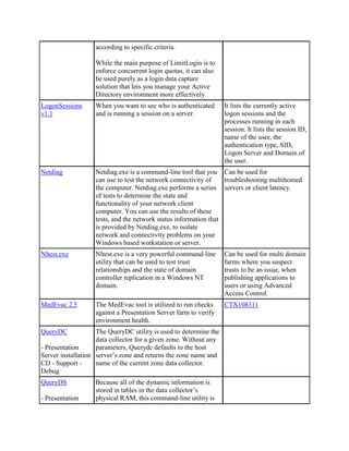 Citrix command lines