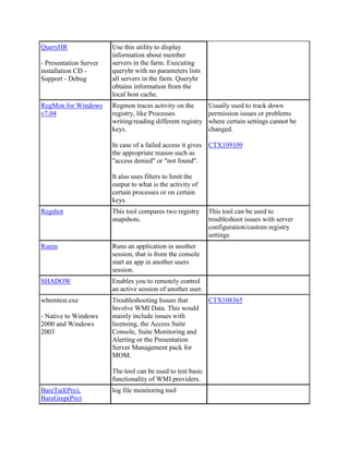 Citrix command lines