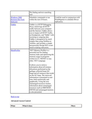 Citrix command lines