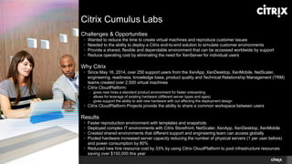 © 2014 Citrix. Confidential.1
Challenges & Opportunities
• Wanted to reduce the time to create virtual machines and reproduce customer issues
• Needed to the ability to deploy a Citrix end-to-end solution to simulate customer environments
• Provide a shared, flexible and dependable environment that can be accessed worldwide by support
• Reduce operating cost by eliminating the need for XenServer for individual users
Why Citrix
• Since May 16, 2014, over 250 support users from the XenApp, XenDesktop, XenMobile, NetScaler,
engineering, readiness, knowledge base, product quality and Technical Relationship Management (TRM)
teams created over 2,500 virtual machines
• Citrix CloudPlatform:
- gives new hires a standard product environment for faster onboarding
- allows for leverage of existing hardware (different server types and ages)
- gives support the ability to add new hardware with out affecting the deployment design
• Citrix CloudPlatform Projects provide the ability to share a common workspace between users
Results
• Faster reproduction environment with templates and snapshots
• Deployed complex IT environments with Citrix Storefront, NetScaler, XenApp, XenDesktop, XenMobile
• Created shared environments that different support and engineering team can access globally
• Pooled hardware increased server capacity reducing the number of physical servers (1 per user before)
and power consumption by 80%
• Reduced new hire resource cost by 33% by using Citrix CloudPlatform to pool infrastructure resources
saving over $150,000 this year
Citrix Cumulus Labs
 