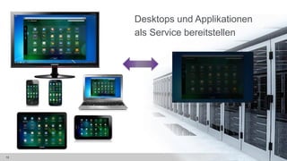 13 
Desktops und ApplikationenalsService bereitstellen  