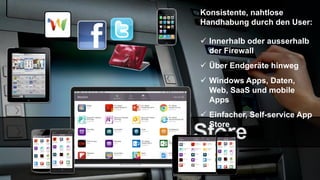 14 
Konsistente, nahtloseHandhabungdurchden User: 
Innerhalboderausserhalbder Firewall 
ÜberEndgerätehinweg 
Windows Apps, Daten, Web, SaaS und mobile Apps 
Einfacher, Self-service App Store  