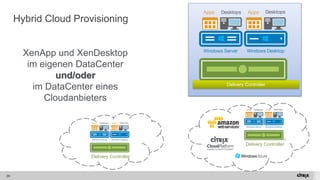 20 
XenAppund XenDesktopim eigenen DataCenterund/oderim DataCentereines Cloudanbieters 
Hybrid Cloud Provisioning 
Delivery Controller 
Delivery Controller 
Delivery Controller  