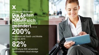 3 
Die Zeitenhabensichgeändert…. 
x 
Gerätepro Mitarbeiter 
50% 
Die Angestelltenarbeitenin Niederlassungen 
200% 
WachstummitSaaS-und Mobile Apps bis2015 
82% 
Der Fortune 500 verwendenunverwaltetencloud storage  