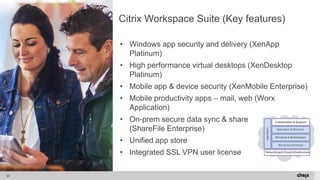 31 
Citrix Workspace Suite (Key features) 
•Windows app security and delivery (XenApp Platinum) 
•High performance virtual desktops (XenDesktopPlatinum) 
•Mobile app & device security (XenMobileEnterprise) 
•Mobile productivity apps –mail, web (WorxApplication) 
•On-premsecure data sync & share(ShareFileEnterprise) 
•Unified app store 
•Integrated SSL VPN user license  