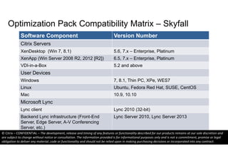Optimization Pack Compatibility Matrix – Skyfall 
Software Component Version Number 
Citrix Servers 
XenDesktop (Win 7, 8.1) 5.6, 7.x – Enterprise, Platinum 
XenApp (Win Server 2008 R2, 2012 [R2]) 6.5, 7.x – Enterprise, Platinum 
VDI-in-a-Box 5.2 and above 
User Devices 
Windows 7, 8.1, Thin PC, XPe, WES7 
Linux Ubuntu, Fedora Red Hat, SUSE, CentOS 
Mac 10.9, 10.10 
Microsoft Lync 
Lync client Lync 2010 (32-bit) 
Backend Lync infrastructure (Front-End 
Server, Edge Server, A-V Conferencing 
Server, etc.) 
© 2014 Citrix. 39 Confidential. 
Lync Server 2010, Lync Server 2013 
© Citrix – CONFIDENTIAL – The development, release and timing of any features or functionality described for our products remains at our sole discretion and 
are subject to change without notice or consultation. The information provided is for informational purposes only and is not a commitment, promise or legal 
obligation to deliver any material, code or functionality and should not be relied upon in making purchasing decisions or incorporated into any contract. 
 