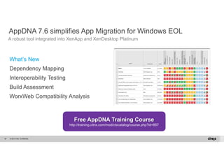 AppDNA 7.6 simplifies App Migration for Windows EOL 
A robust tool integrated into XenApp and XenDesktop Platinum 
What’s New 
Dependency Mapping 
Interoperability Testing 
Build Assessment 
WorxWeb Compatibility Analysis 
© 2014 Citrix. 59 Confidential. 
Free AppDNA Training Course 
http://training.citrix.com/mod/ctxcatalog/course.php?id=857 
 