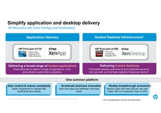 Simplify application and desktop delivery 
HP Moonshot with Citrix XenApp and XenDesktop 
Application Delivery Hosted Desktop Infrastructure1 
HP ProLiant m710 
Delivering a broad range of hosted applications Delivering hosted desktops 
© Copyright 2014 Hewlett-Packard Development Company, L.P. The information contained herein is subject to change without notice. 
HP ProLiant m700 
1 HP ConvergedSystem 100 with Citrix XenDesktop 
4 Xeon cores, 
integrated GPU, 
10Gb networking 
4 PC’s per 
cartridge with 
integrated GPU 
Scale efficiently to deliver a range of applications - from 
productivity to audio/video to graphics 
Predictable desktop performance from dedicated server to 
end user with up to 6x faster graphics frames per second1 
One common platform 
Gain control & reduce complexity Accelerate business innovation 
Fewer components to manage with 
significantly less cabling 
Host more apps and desktops in the data 
center 
Realize breakthrough economics 
Reduce OpEx with fixed cost per user and 
CapEx with no virtualization layer or SAN 
 