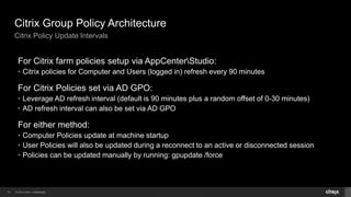 Citrix Group Policy Troubleshooting for XenApp and XenDesktop | PPTX